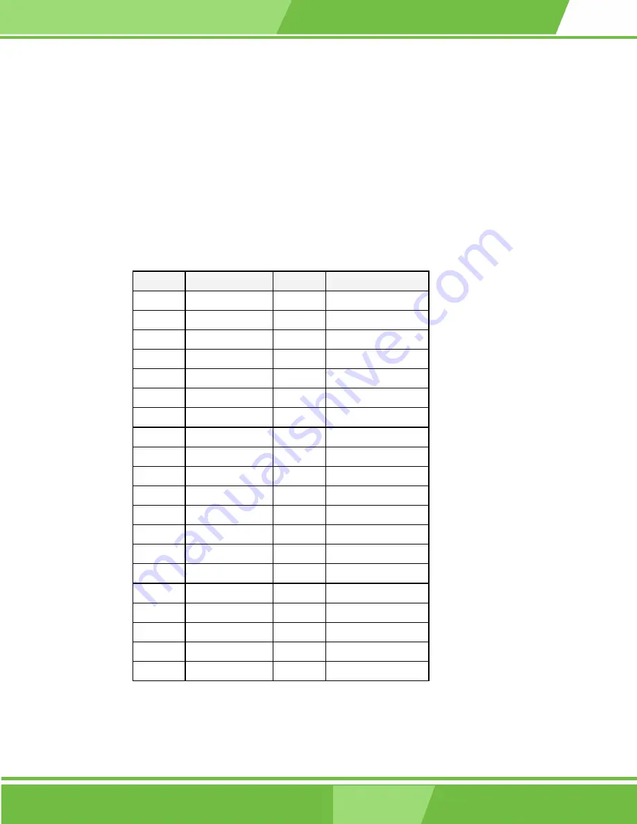 IEI Technology ROCKY-4786EVG User Manual Download Page 39