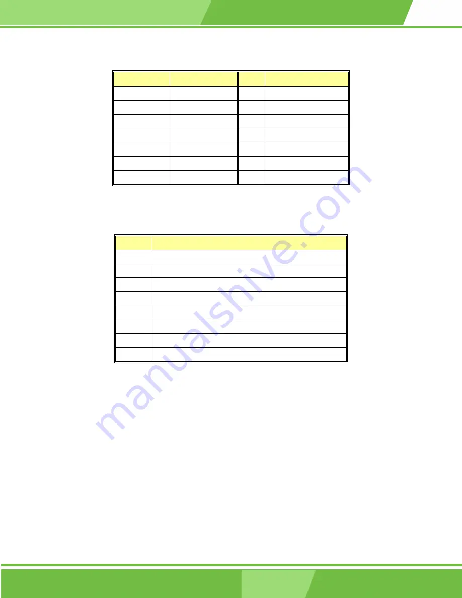 IEI Technology ROCKY-4786EVG User Manual Download Page 163