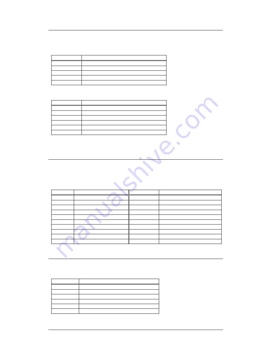 IEI Technology ROCKY-538TXV User Manual Download Page 17