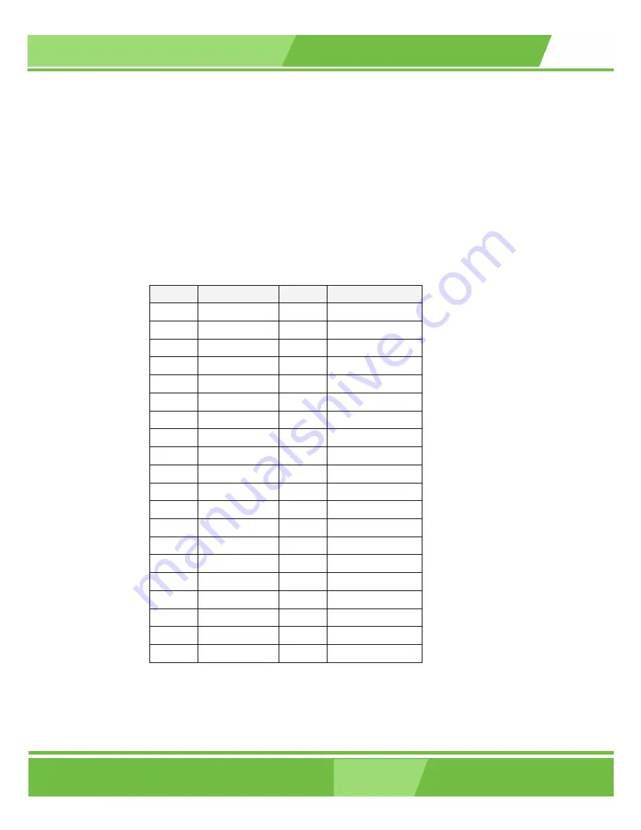 IEI Technology ROCKY-6614 User Manual Download Page 37