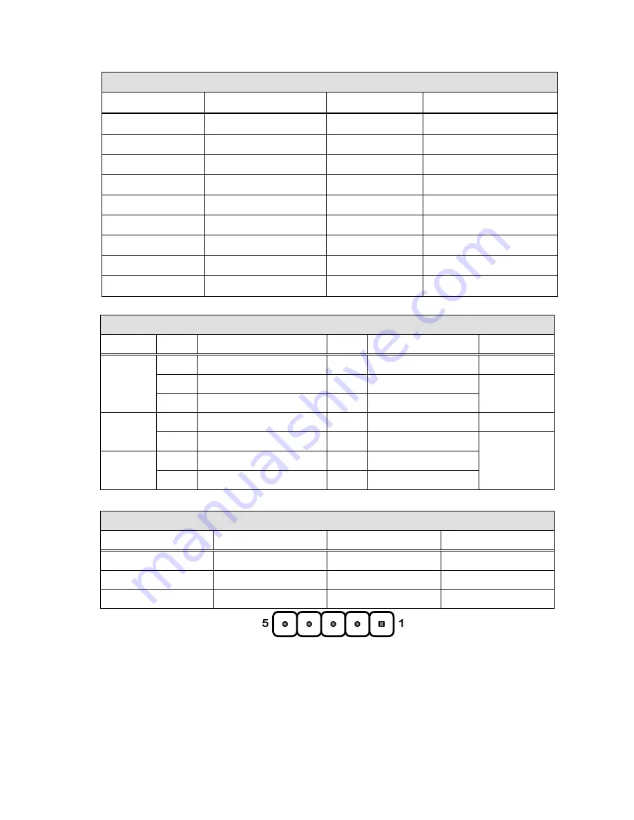 IEI Technology SPCIE-C2260-i2-R10 Quick Installation Manual Download Page 10