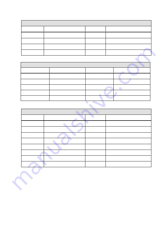 IEI Technology SPCIE-C2260 Quick Installation Manual Download Page 17