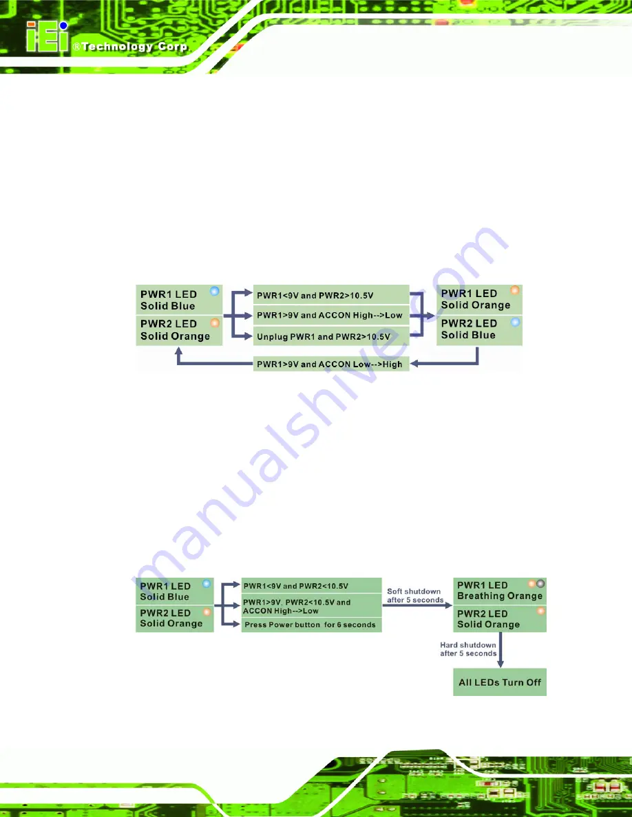 IEI Technology TANK-700 User Manual Download Page 56