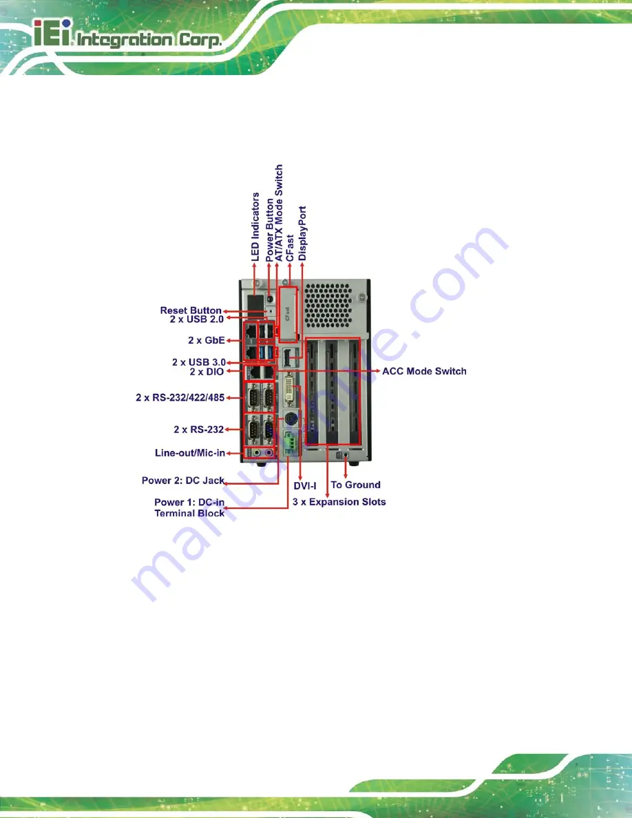 IEI Technology TANK-801-BT Скачать руководство пользователя страница 18