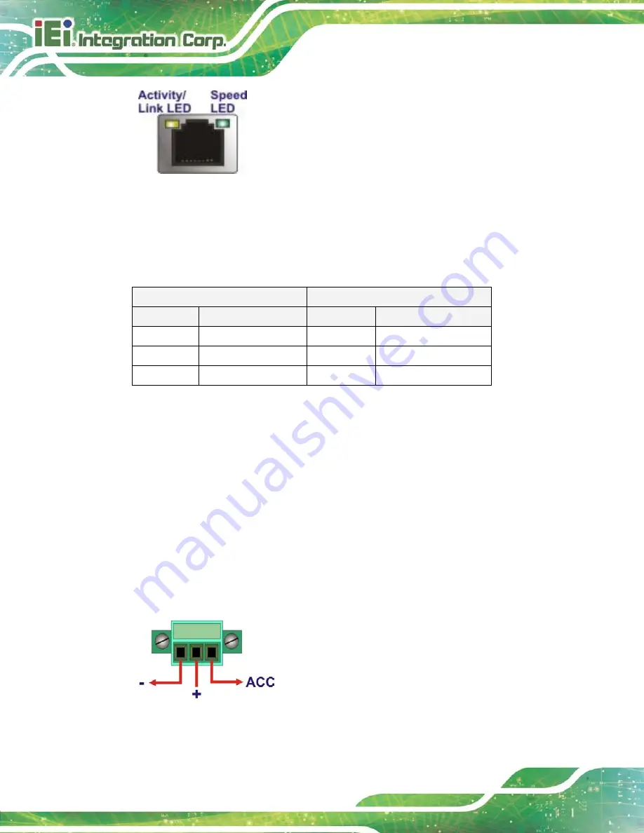 IEI Technology TANK-801-BT User Manual Download Page 42