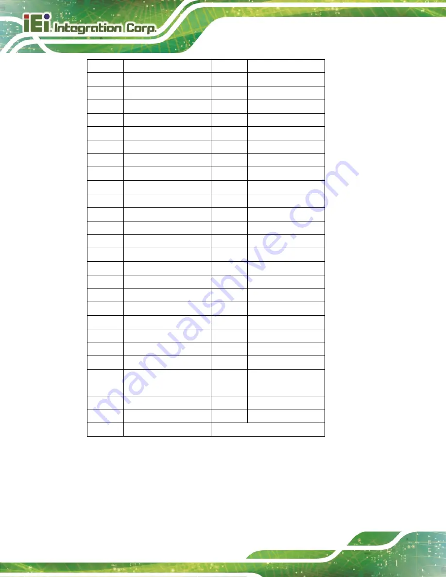 IEI Technology TANK-XM81 Series User Manual Download Page 28