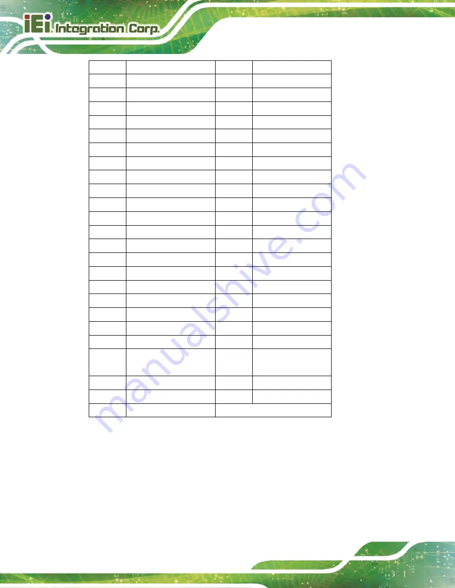 IEI Technology TANK-XM81 Series User Manual Download Page 32