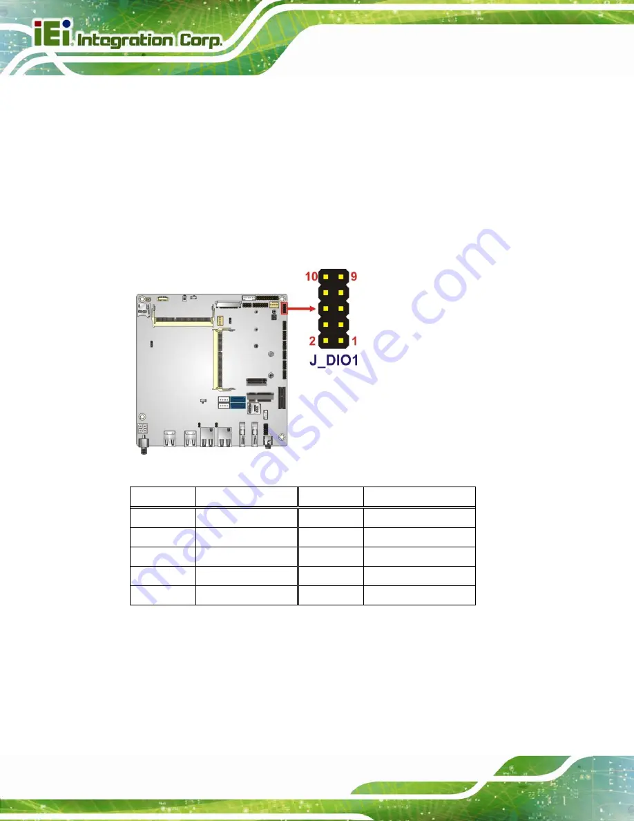 IEI Technology tKINO-AL User Manual Download Page 36