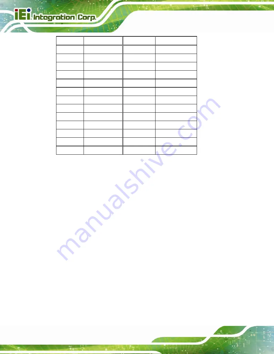 IEI Technology tKINO-AL User Manual Download Page 46