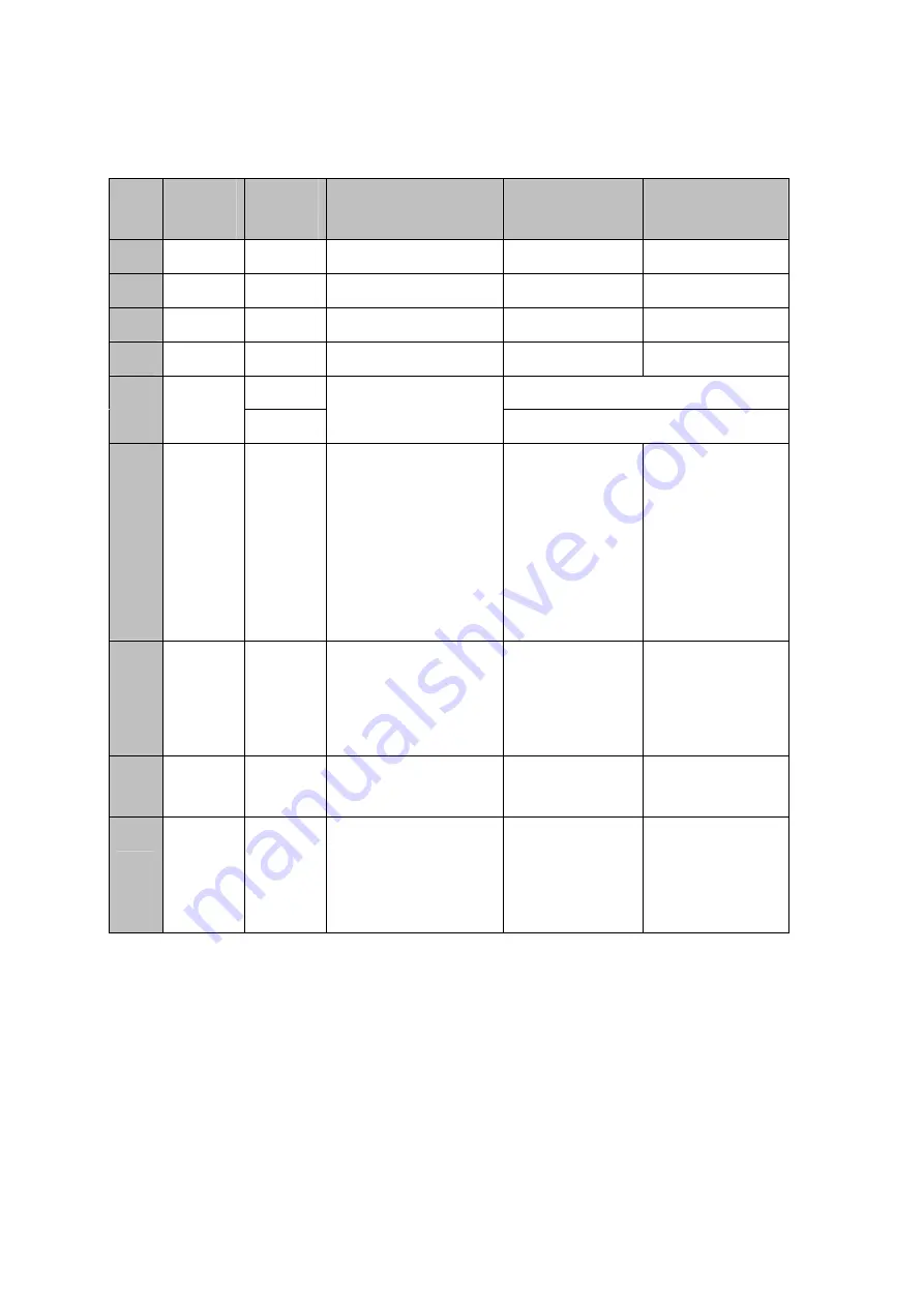 IEI Technology VWBOX-122A User Manual Download Page 74