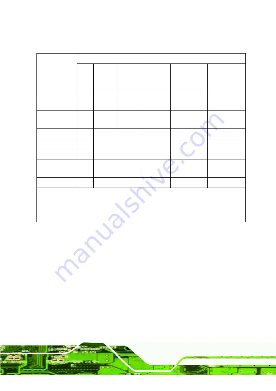 IEI Technology VWBOX-122A User Manual Download Page 79