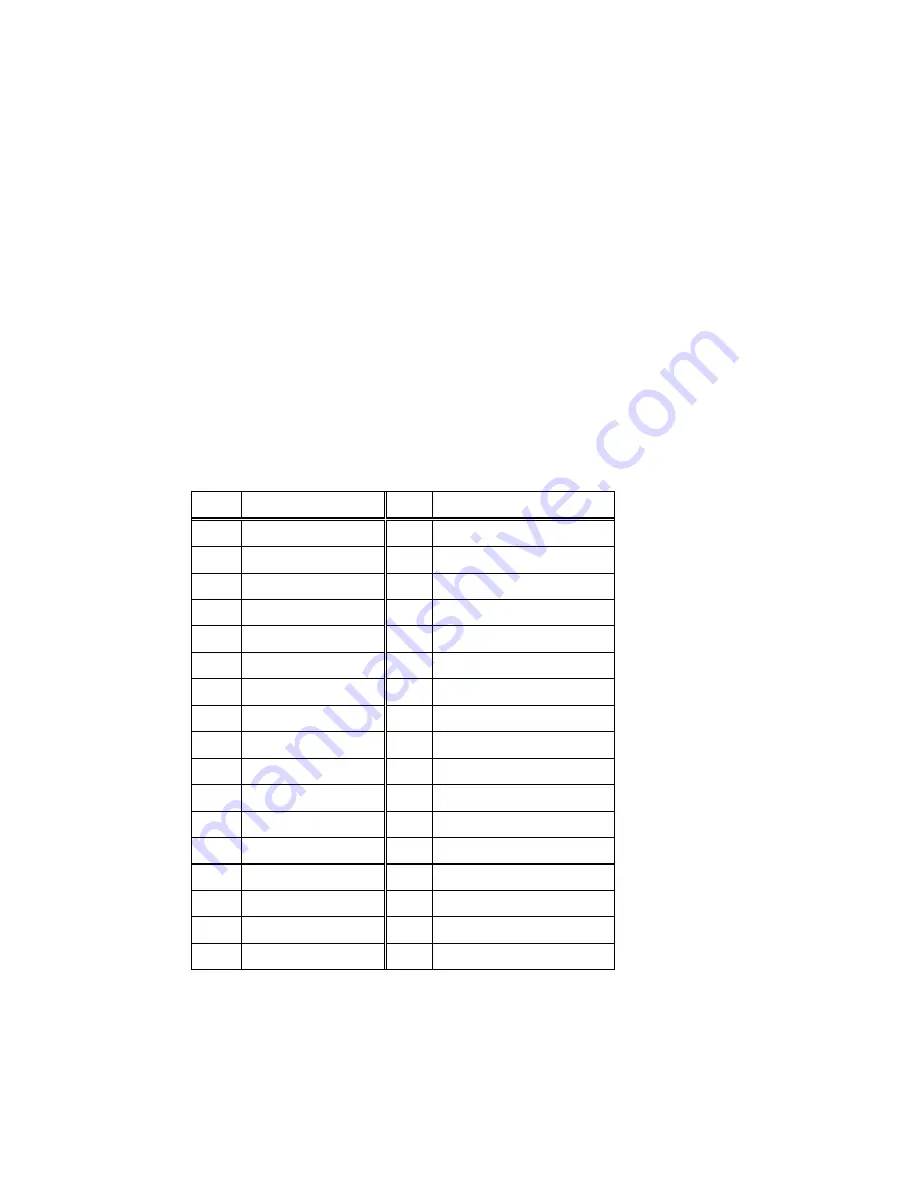 IEI Technology WAFER-4821 User Manual Download Page 13