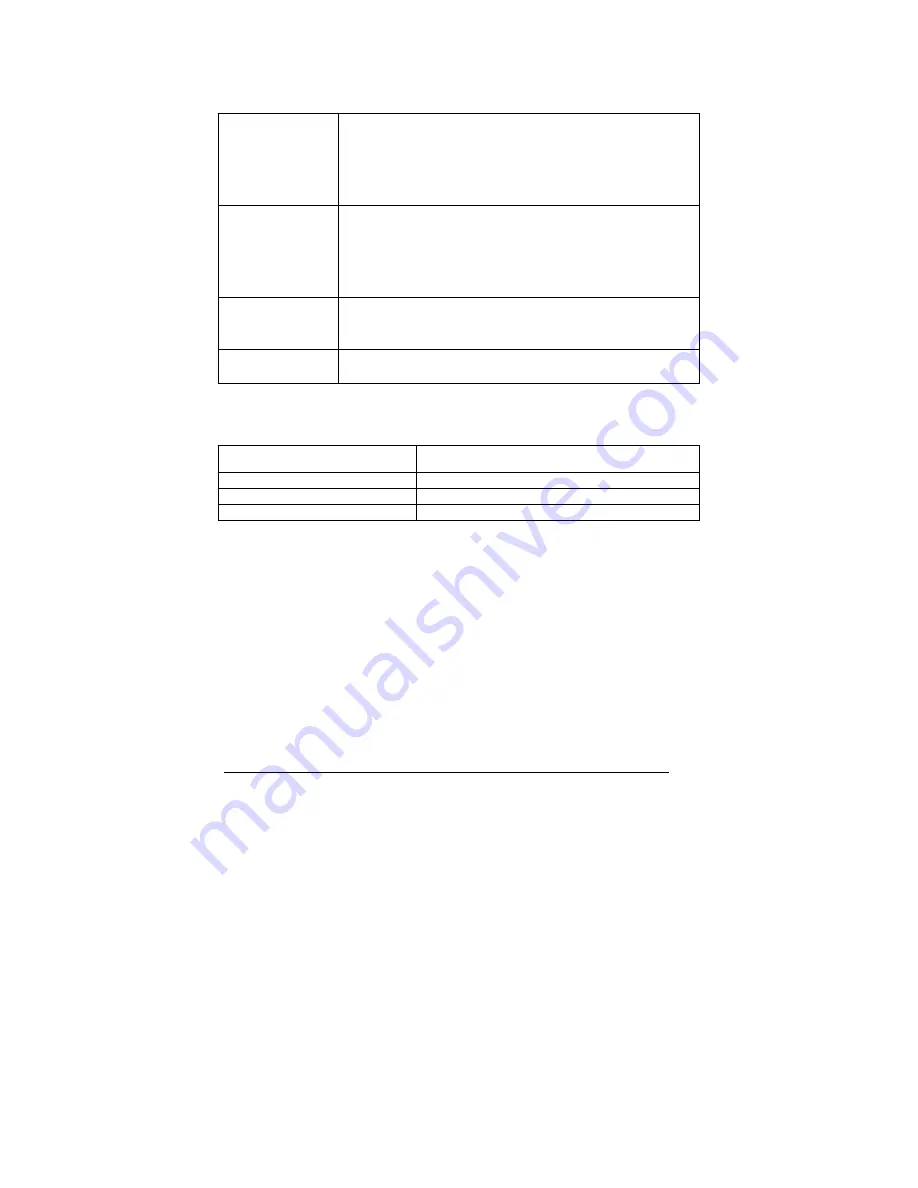 IEI Technology WAFER-4823 User Manual Download Page 8