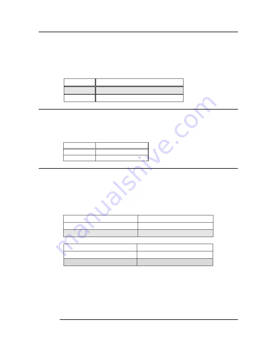 IEI Technology WAFER-6820 User Manual Download Page 13