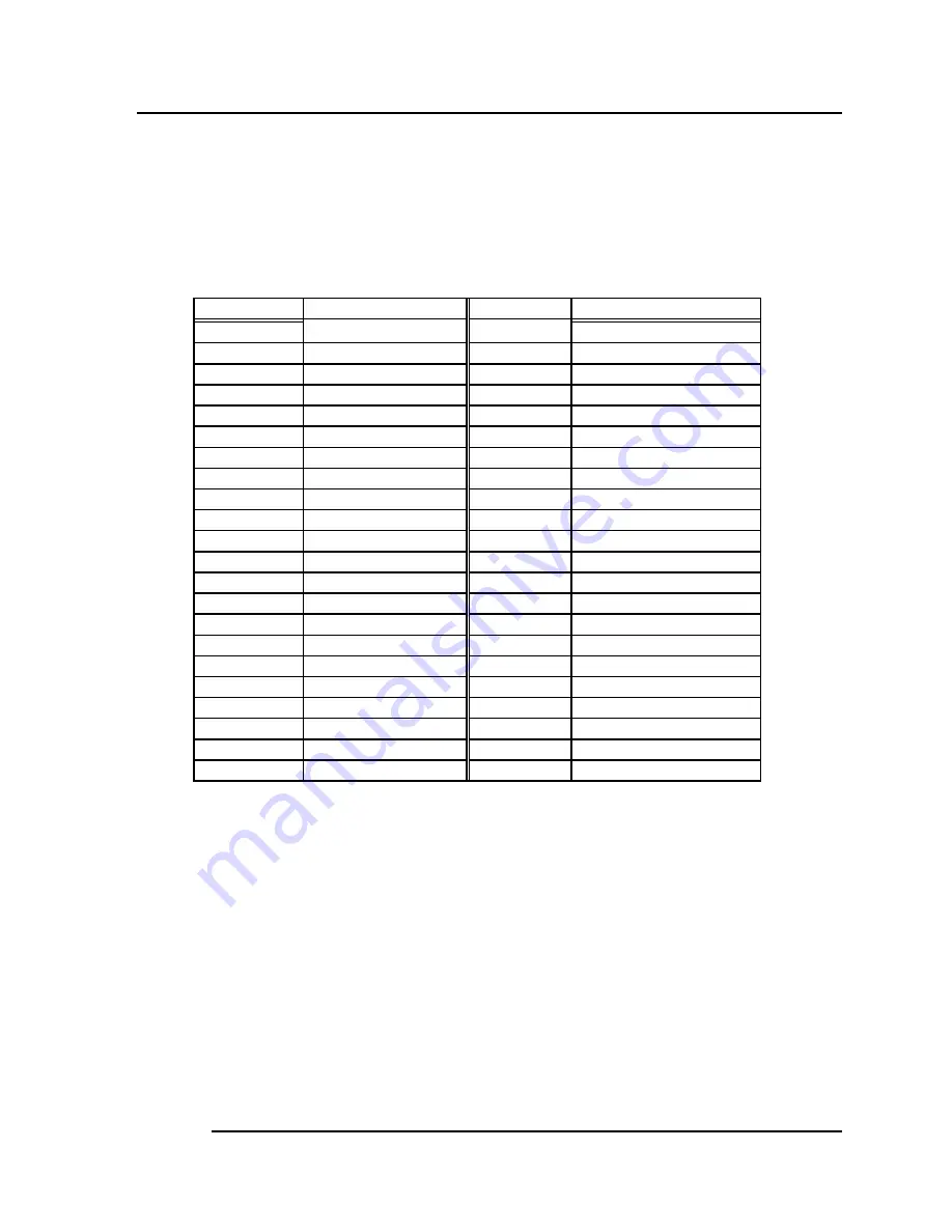 IEI Technology WAFER-6820 User Manual Download Page 21