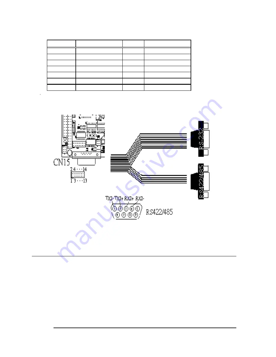 IEI Technology WAFER-6820 User Manual Download Page 26