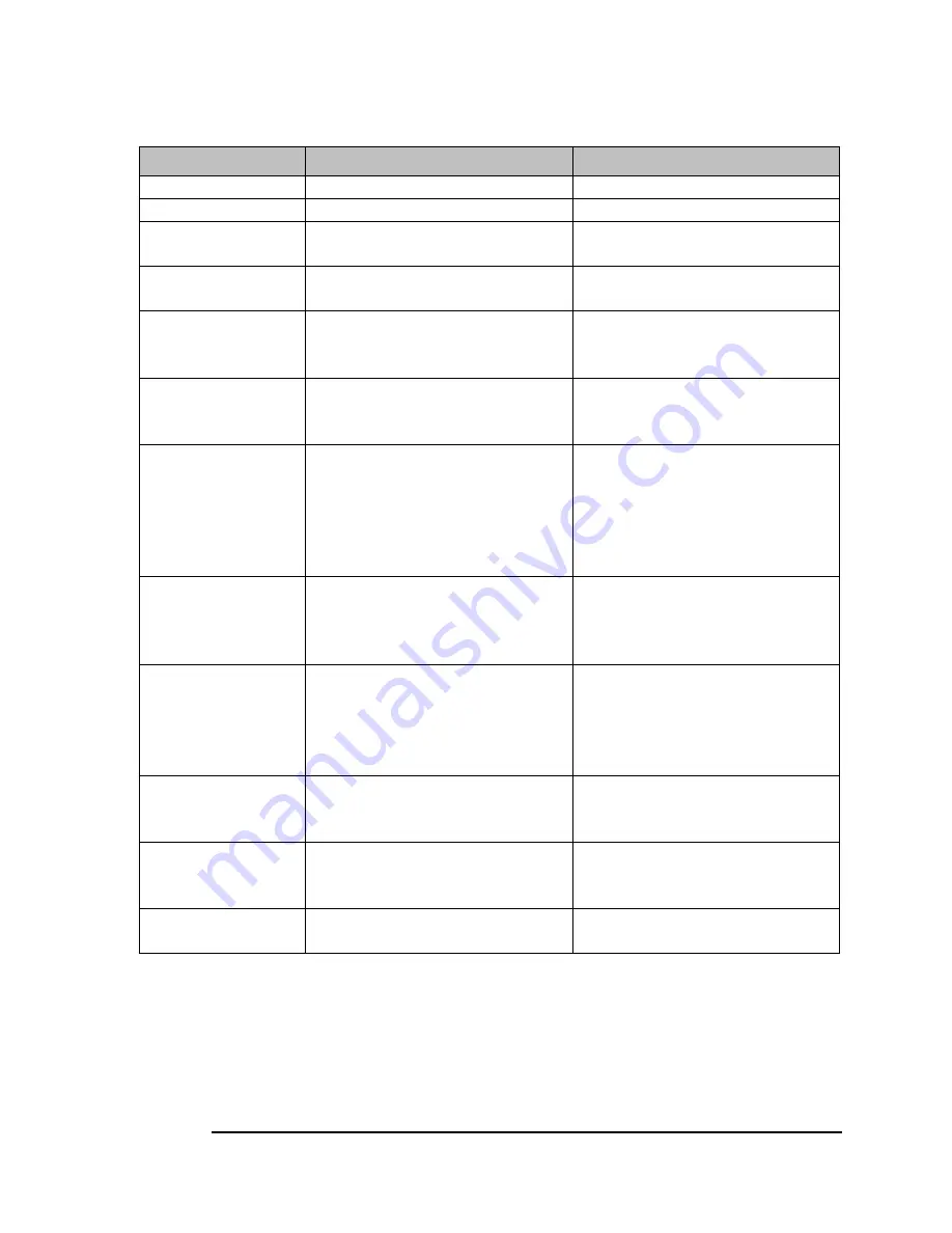 IEI Technology WAFER-6820 User Manual Download Page 35