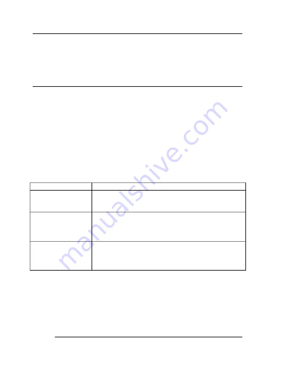 IEI Technology WAFER-6820 User Manual Download Page 48