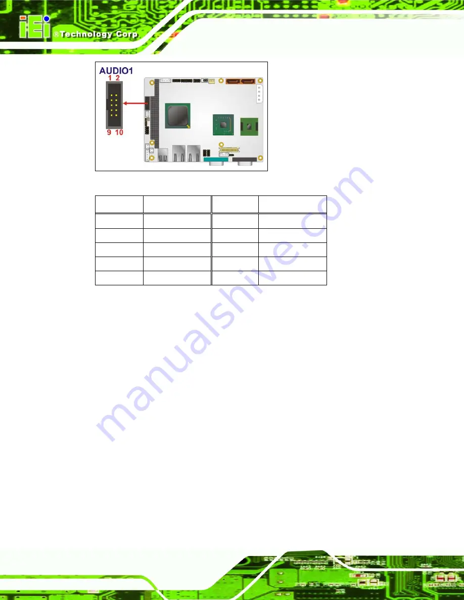 IEI Technology WAFER-945GSE2 User Manual Download Page 55