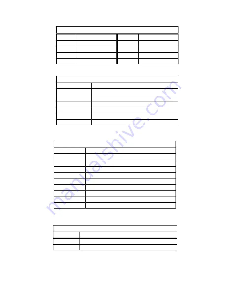 IEI Technology WAFER-945GSE3 Quick Installation Manual Download Page 6