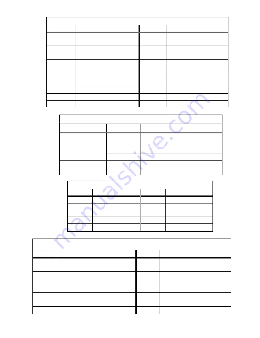 IEI Technology WAFER-945GSE3 Quick Installation Manual Download Page 7