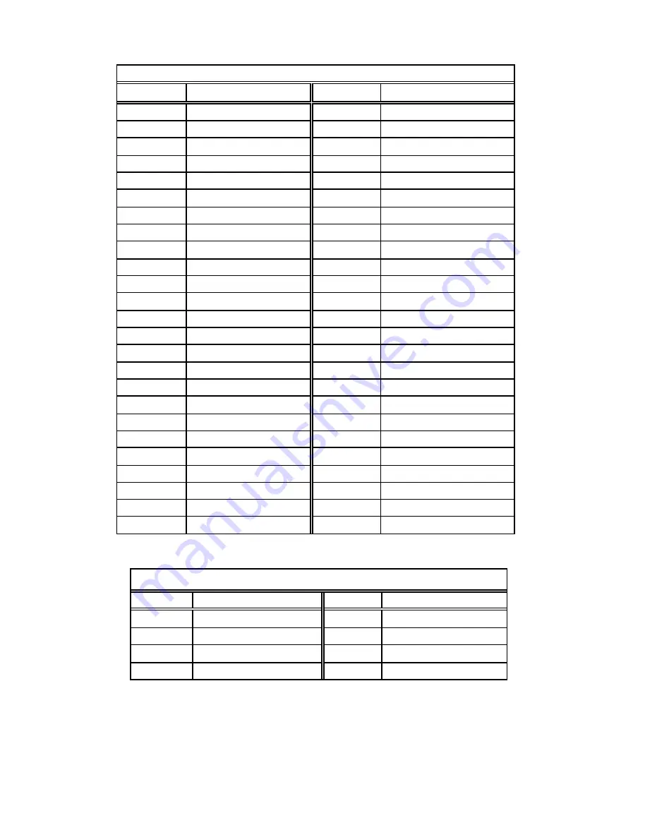 IEI Technology WAFER-945GSE3 Quick Installation Manual Download Page 10