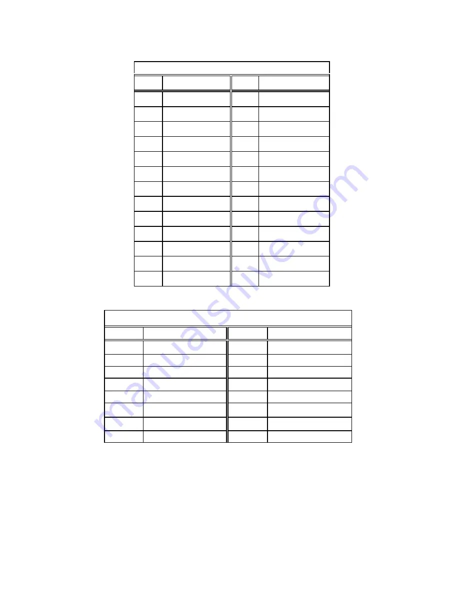 IEI Technology WAFER-945GSE3 Quick Installation Manual Download Page 14