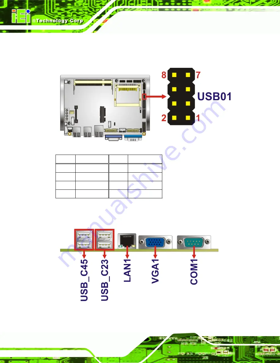 IEI Technology WAFER-945GSELVDS2-N270-R10 Скачать руководство пользователя страница 48