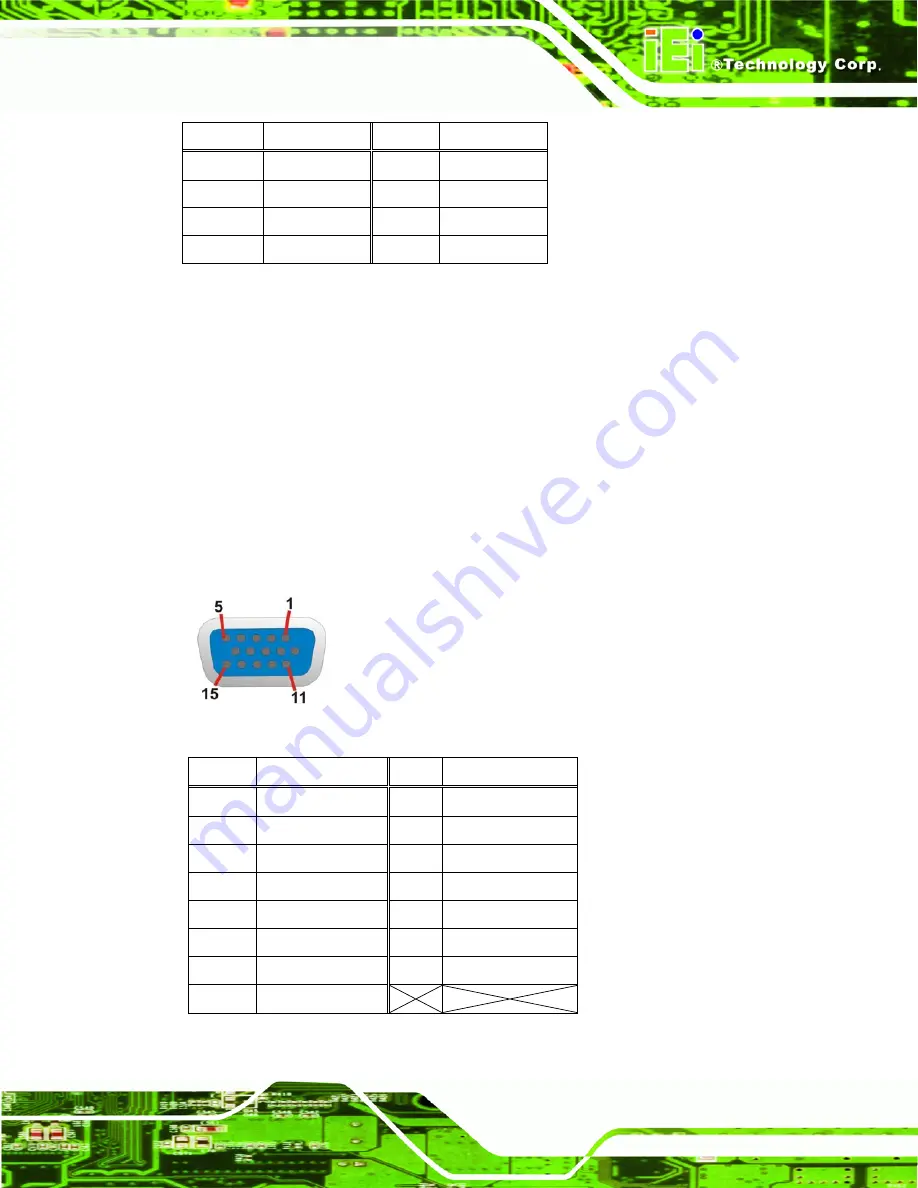 IEI Technology WAFER-945GSELVDS2-N270-R10 User Manual Download Page 51