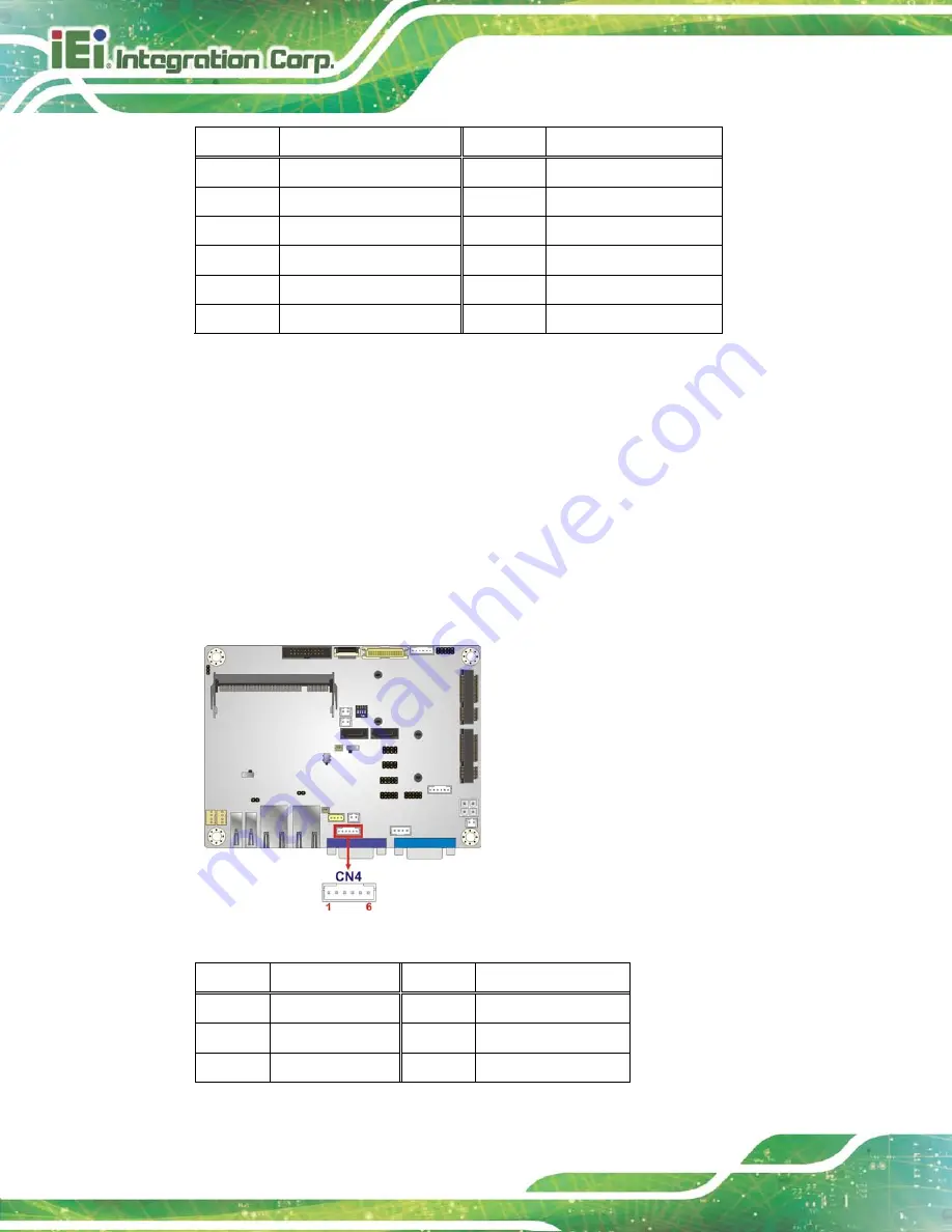 IEI Technology WAFER-BT User Manual Download Page 36