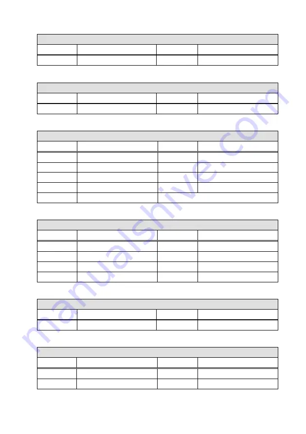 IEI Technology WAFER-JL-N5105 Quick Installation Manual Download Page 8