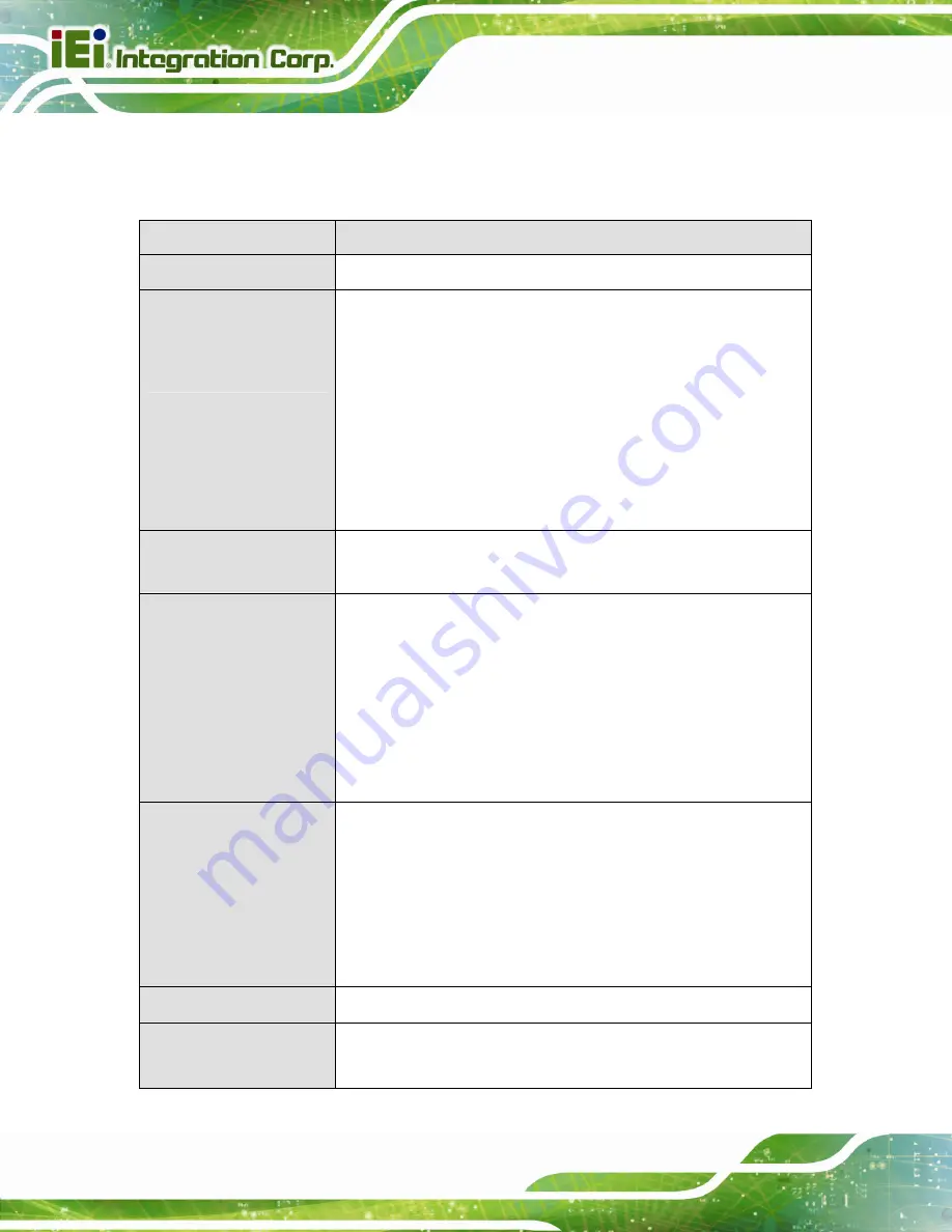 IEI Technology WAFER-KBN-1 User Manual Download Page 22