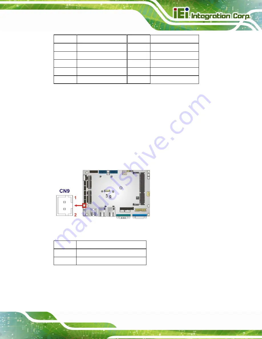 IEI Technology WAFER-KBN-1 User Manual Download Page 41