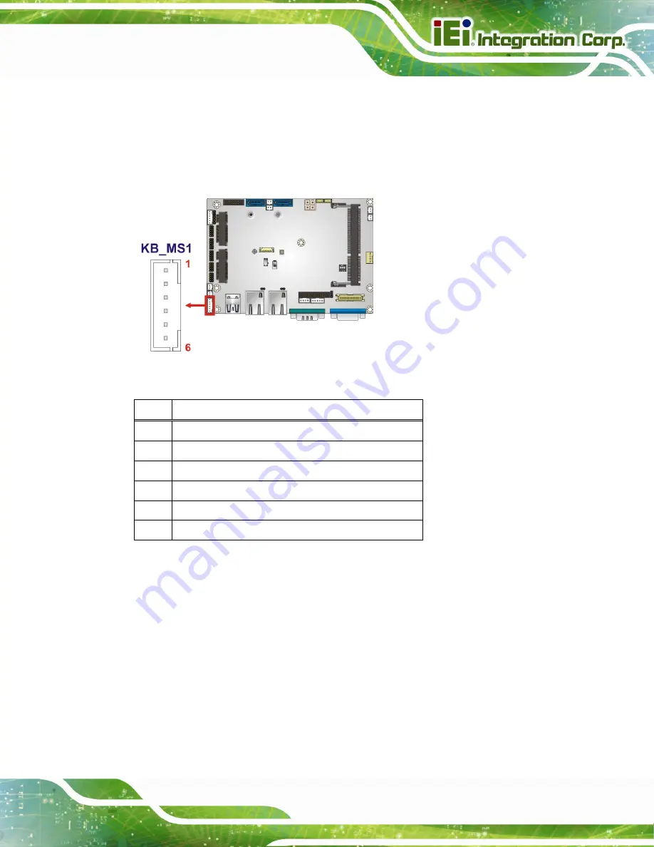 IEI Technology WAFER-KBN-1 User Manual Download Page 43