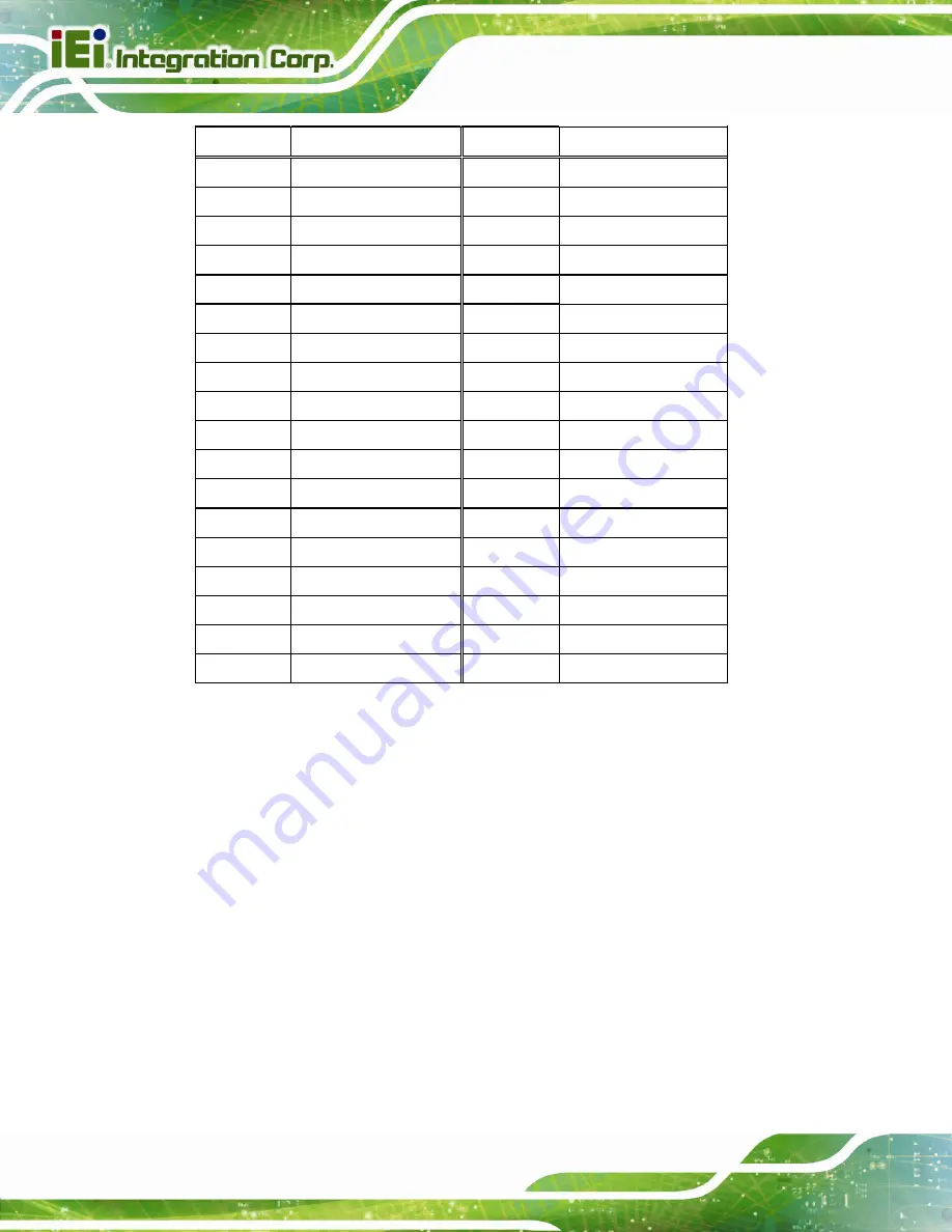 IEI Technology WAFER-KBN-1 User Manual Download Page 48