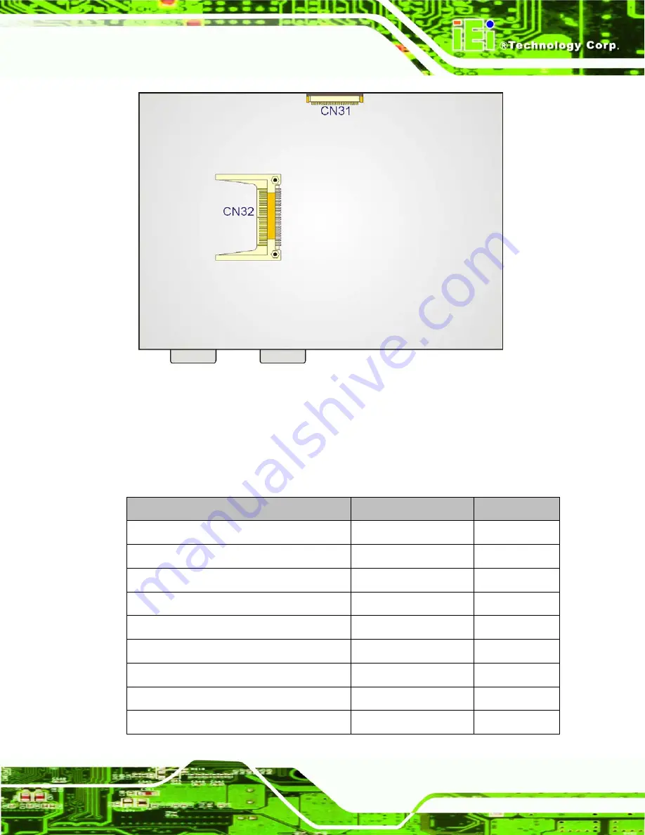 IEI Technology WAFER-LX-800-R12 User Manual Download Page 47