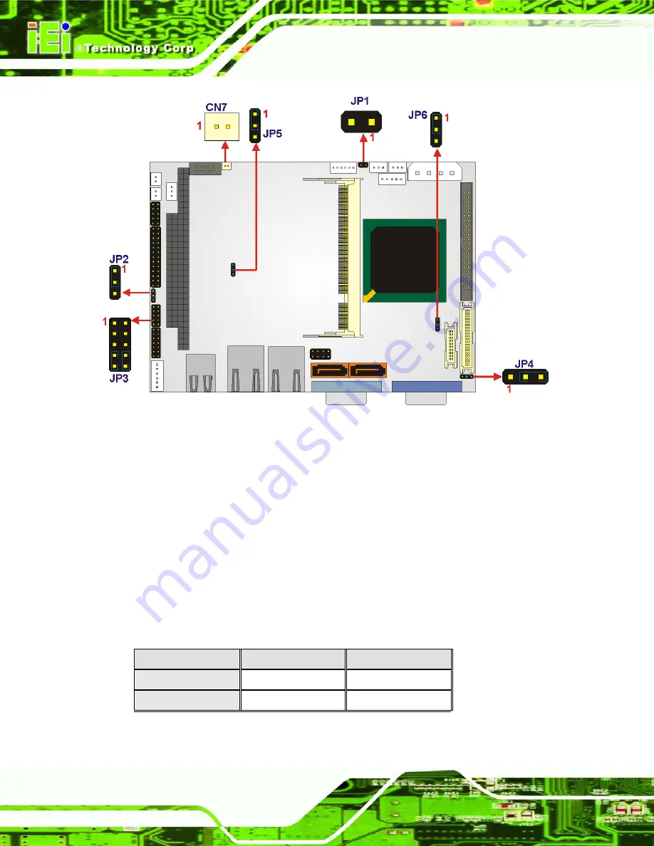 IEI Technology WAFER-LX-800-R12 User Manual Download Page 88