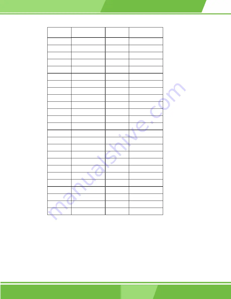 IEI Technology WAFER-LX Series User Manual Download Page 50