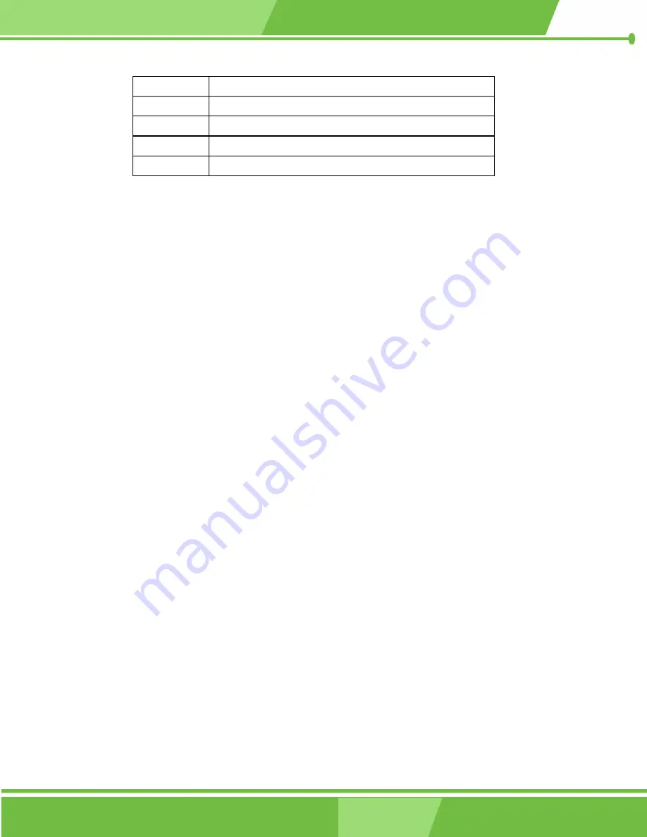 IEI Technology WAFER-LX Series User Manual Download Page 91