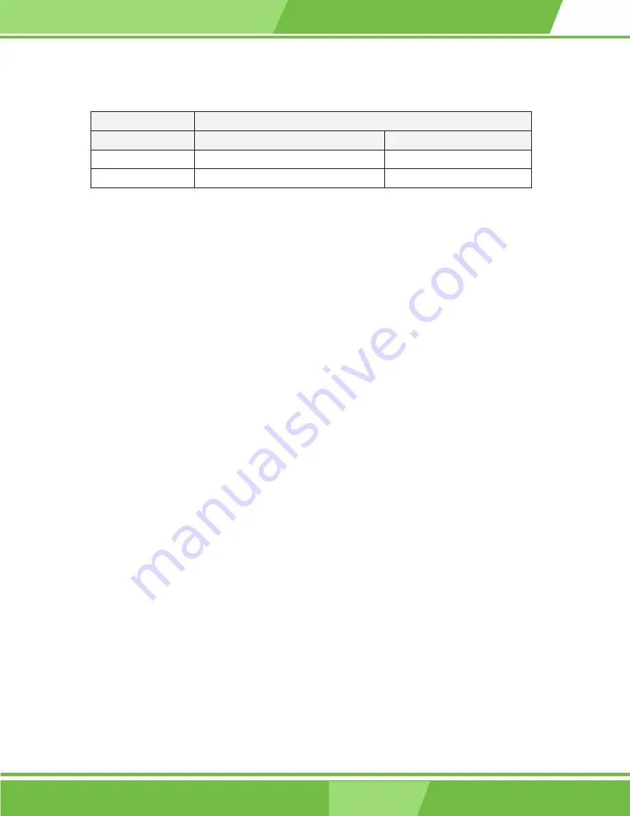 IEI Technology WAFER-LX User Manual Download Page 2