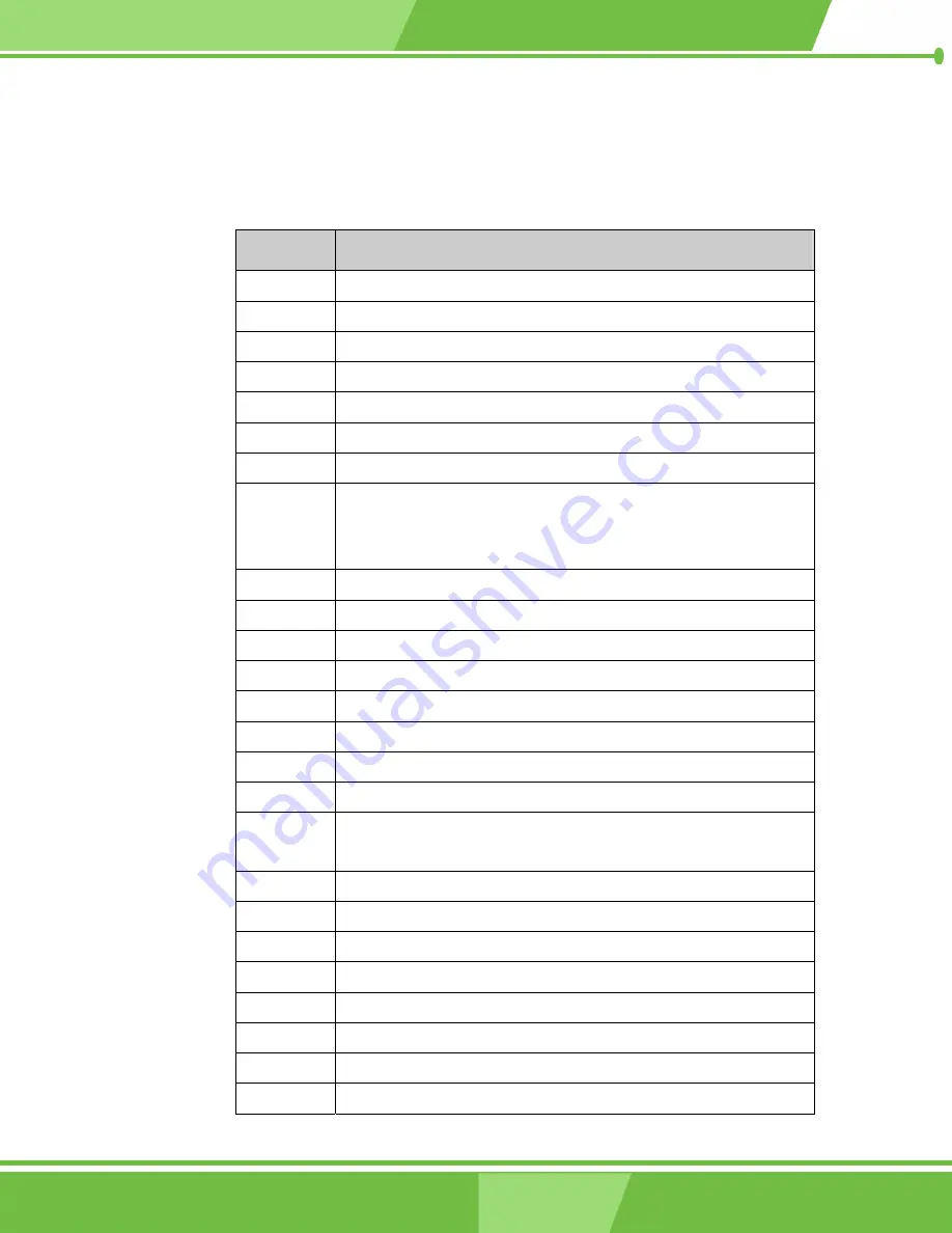 IEI Technology WAFER-LX User Manual Download Page 14