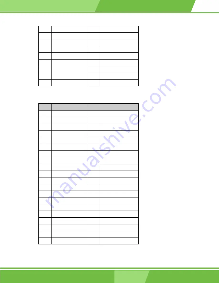 IEI Technology WAFER-LX User Manual Download Page 38