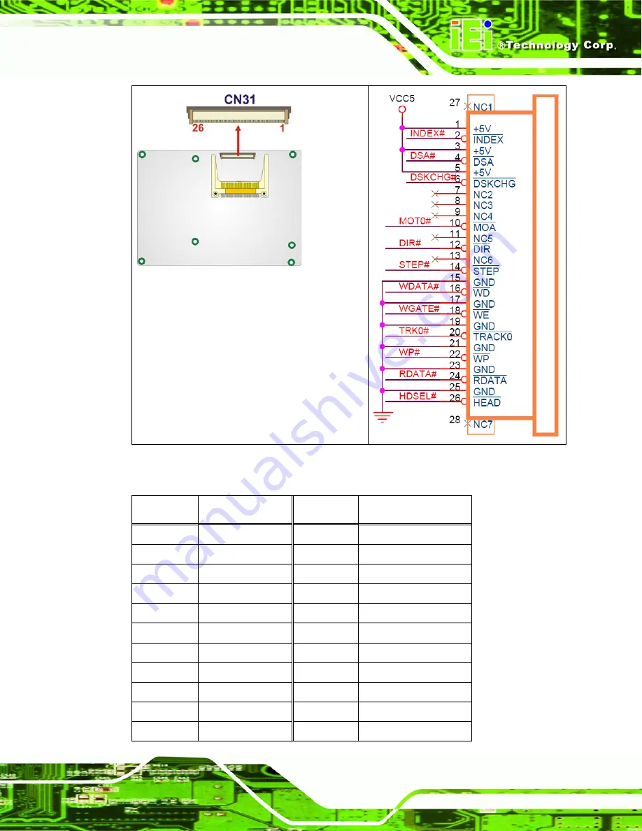 IEI Technology WAFER-LX3 User Manual Download Page 77