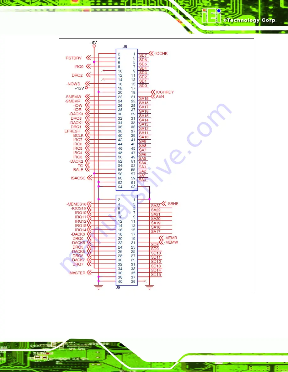 IEI Technology WAFER-LX3 User Manual Download Page 87