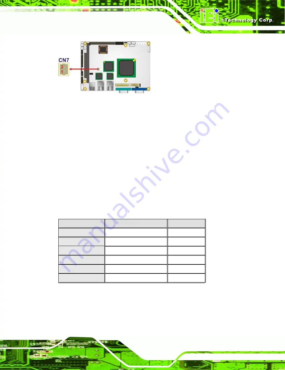 IEI Technology WAFER-LX3 User Manual Download Page 111