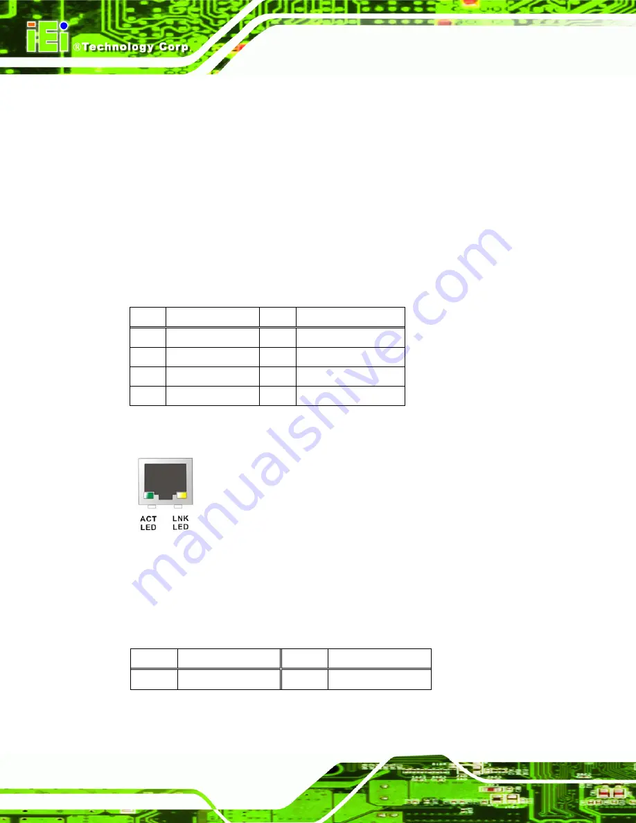 IEI Technology WAFER-OT-Z650 User Manual Download Page 41