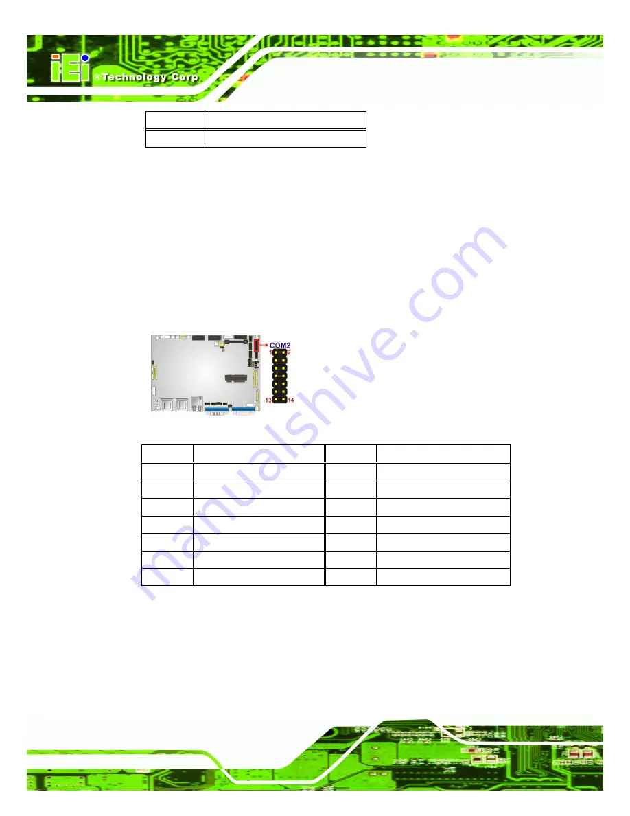 IEI Technology WAFER-PV-D5253 User Manual Download Page 44