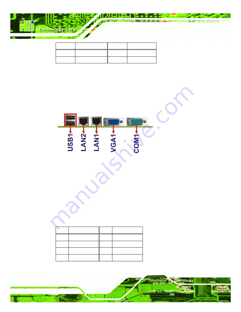 IEI Technology WAFER-PV-D5253 User Manual Download Page 50