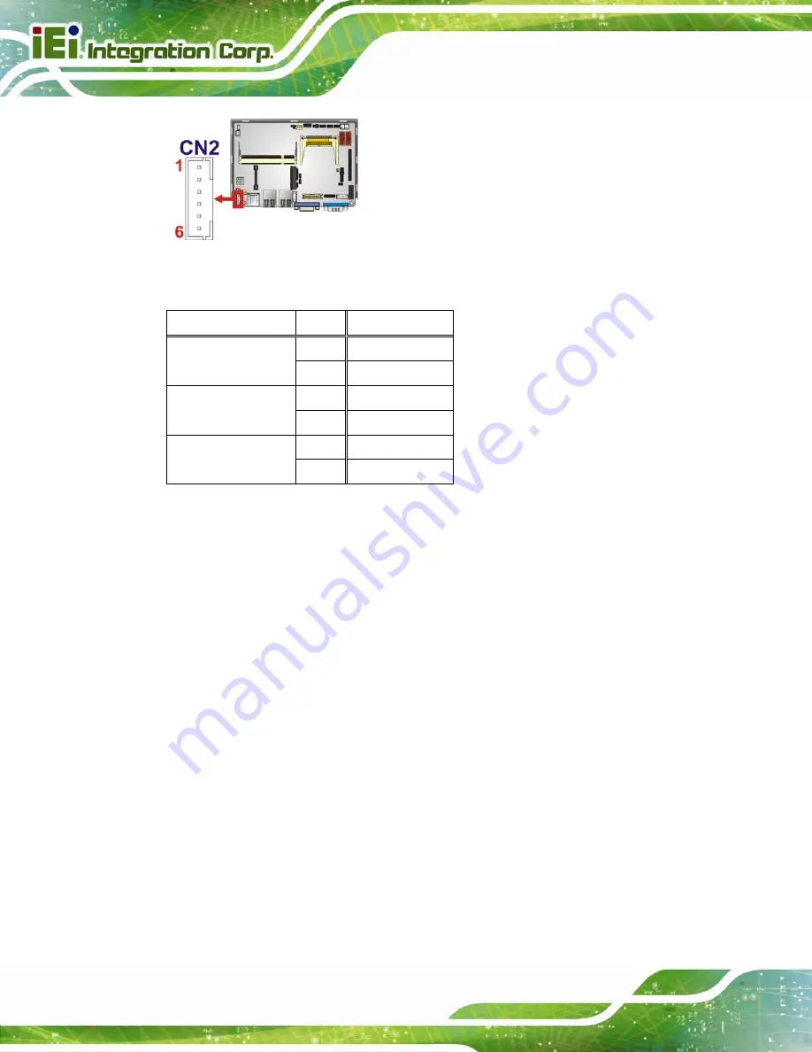 IEI Technology WAFER-PV-N4552 User Manual Download Page 36