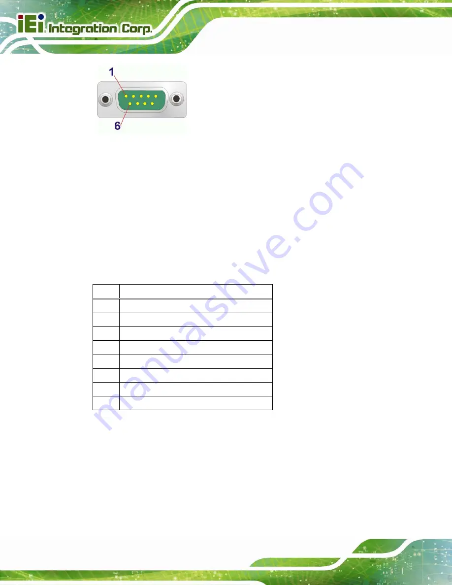 IEI Technology WAFER-PV-N4552 Скачать руководство пользователя страница 50